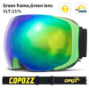 Skibrille mit Schnellwechsel-Linse